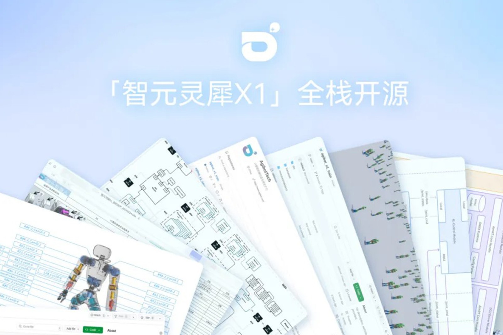 “0元购”软硬件全套图纸和代码 | 太阳成集团tyc151cc灵犀X1开源项目水灵灵地上线了!